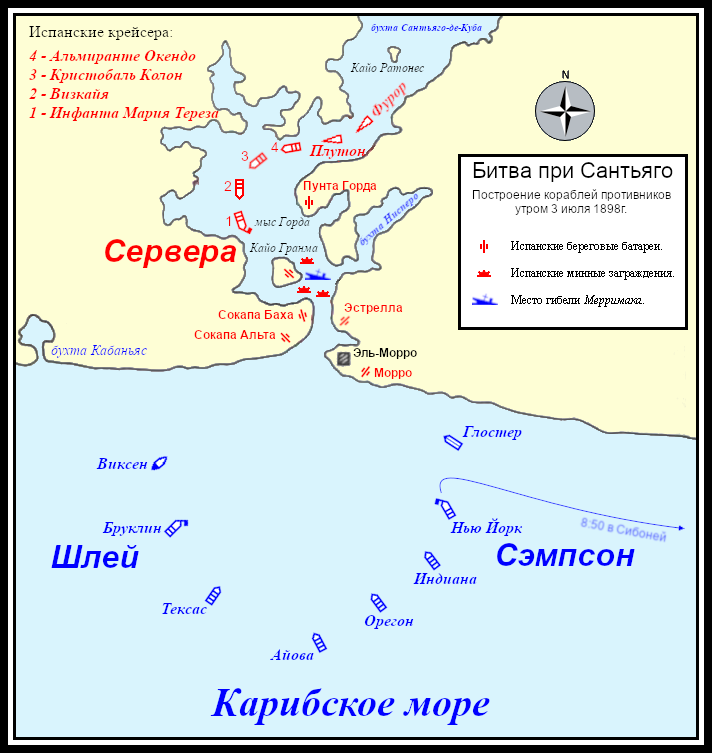 Битва при Сантьяго. Построение кораблей противников утром 3 июля 1898 г.