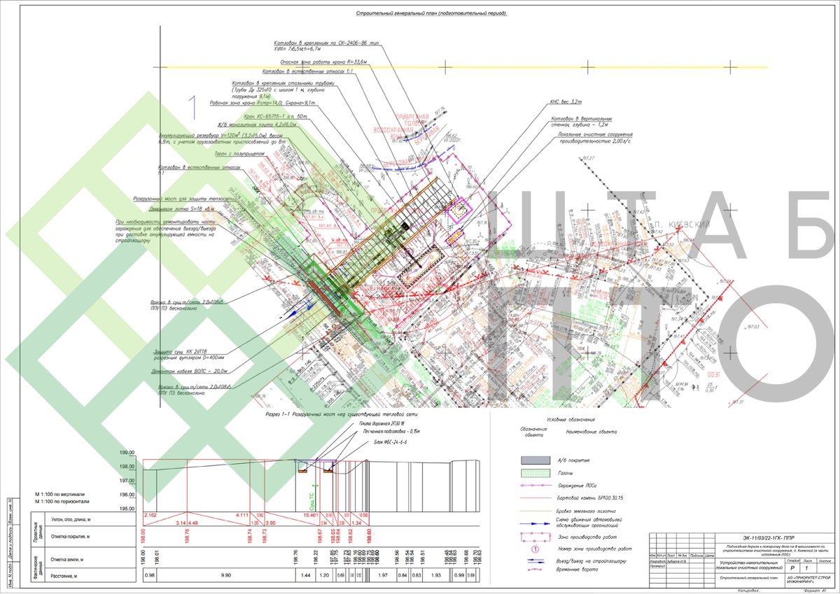 Проект производства работ схема