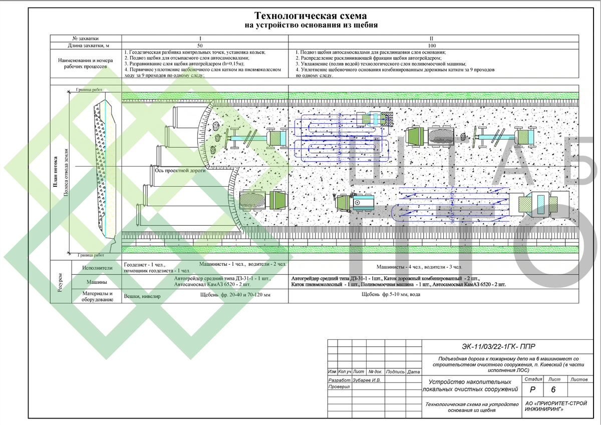 разработка проекта производства работ в строительстве. ппр план производства работ. ппр на демонтаж ограждения. ппр на демонтаж оборудования внутри здания. примеры работ ппр.