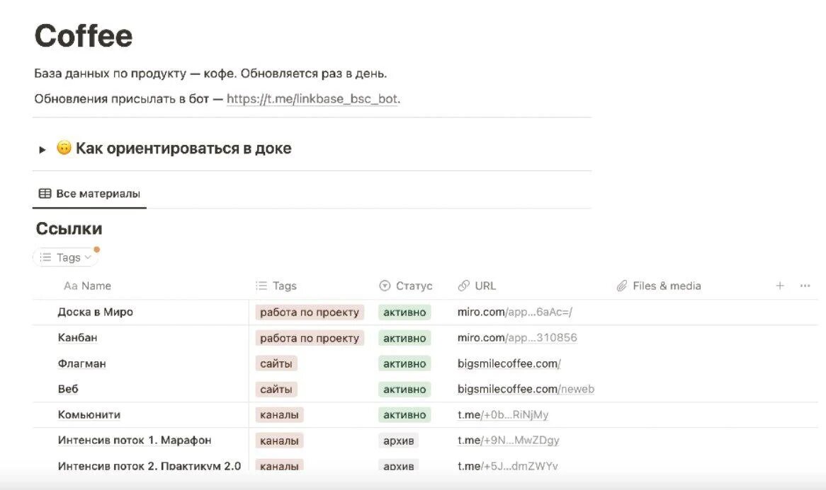 Пример распределения задач в Notion