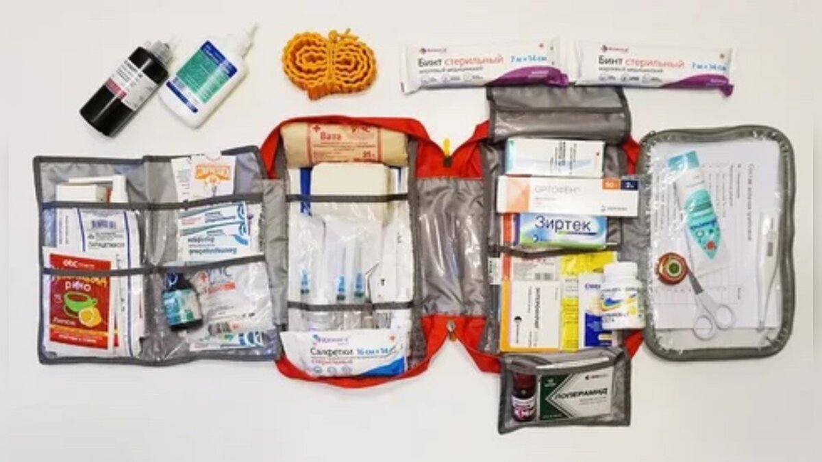Аптечка мобилизованного. Что всегда должно быть в аптечке. Лекарства первой необходимости список. Аптечка с лекарствами. Классификация лекарственных препаратов в домашней аптечке.