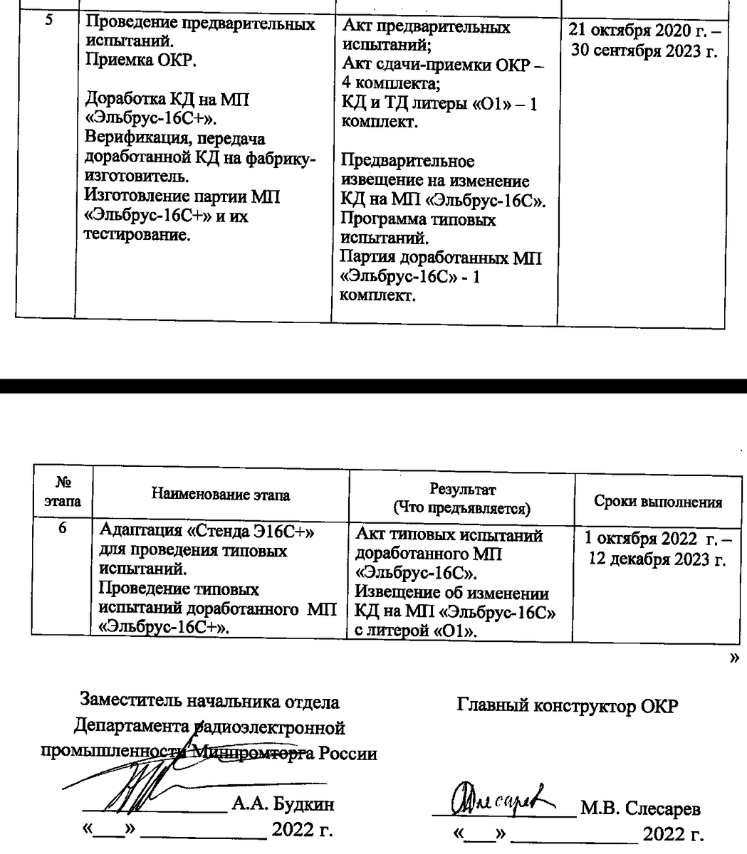 Фрагмент документа «Дополнительное соглашение № 10» от 29.12.2022.