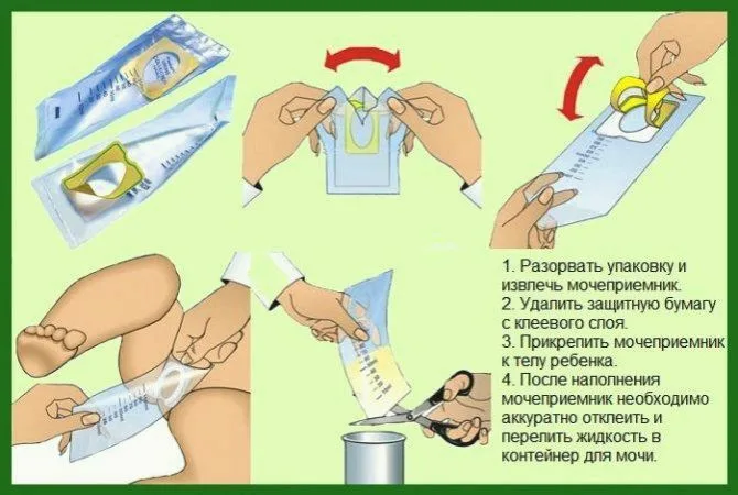 Анализы при раке молочной железы