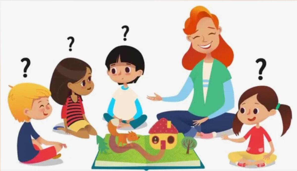 Как узнать наречие? Легко и просто: по вопросам, которые обычно задают дети!