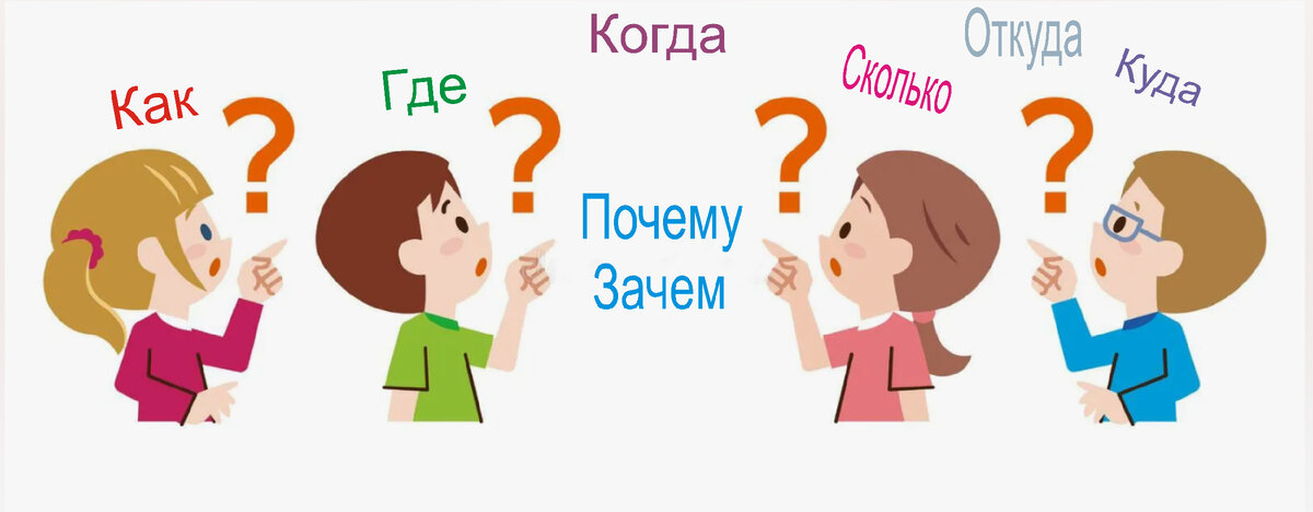 Вопросы наречия