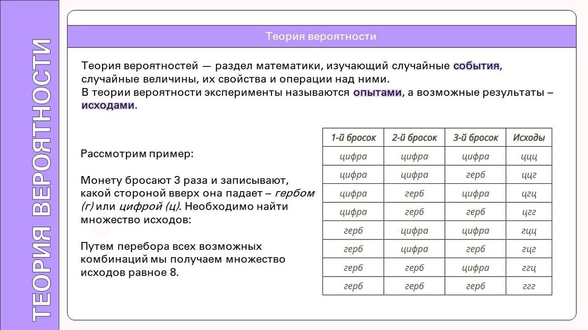 Теория игр егэ