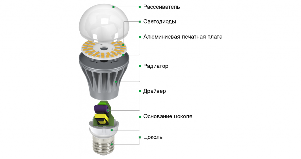 схема светодиодной лампы