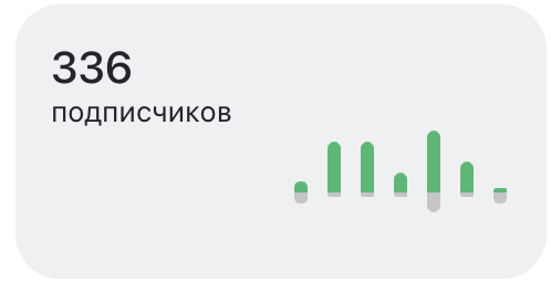 Вместо тысячи слов