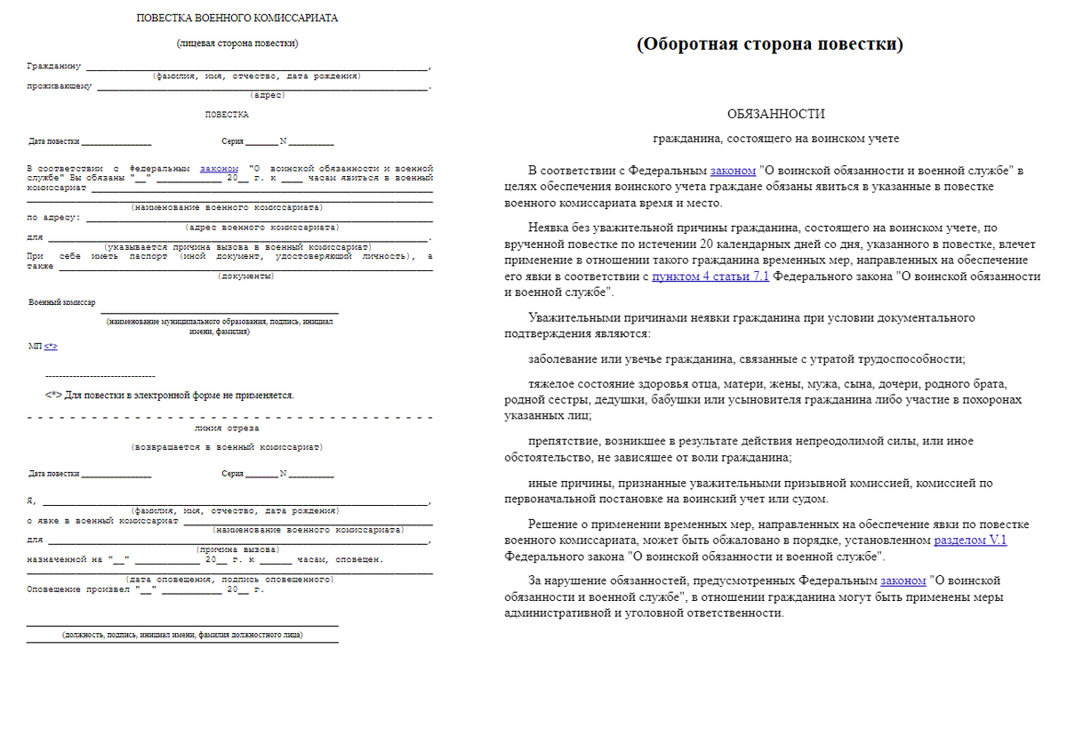 ПОВЕСТКА В ВОЕНКОМАТ: 10 вопросов, ответы на которые должен знать каждый |  Военпроф | Юридический блог | Дзен