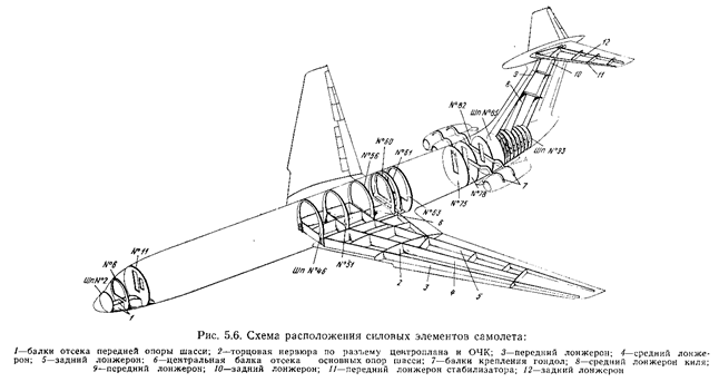 Конструктивное членение. Графические приемы в композиции. Членение миг 31. Конструктивное членение. Конструктивно технологическое членение самолета.