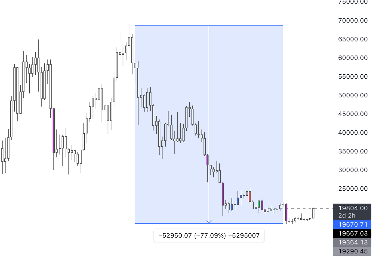 Фото взято из открытых источников