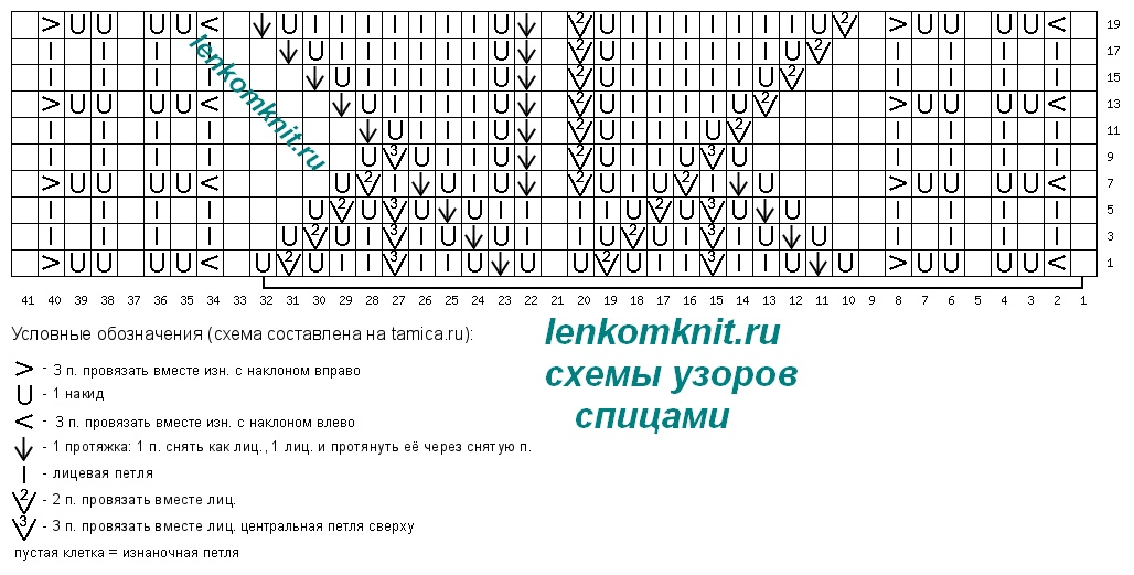   !          ,   !-62