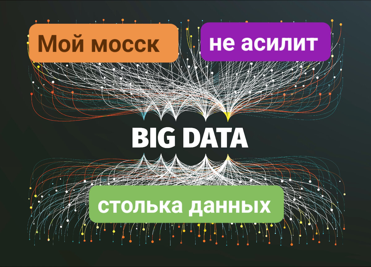 Моего ресурса не хватает на все каналы в подписках. Иллюстрация показывает, как работает Искусственный Интеллект. Я так пока не умею. Картинка из открытых источников. 