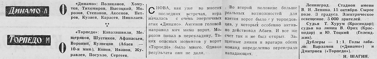 Футбол 1963 год