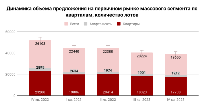 На данном предприятии за год. На данном предприятии за год. 1 динамика производства и реализации продукции. Коэффициент фонда рабочего времени. Таблица товарооборота предприятия.