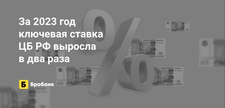    Ключевая ставка за 2023 год выросла на 8,5 п.п. Юрий Исаев