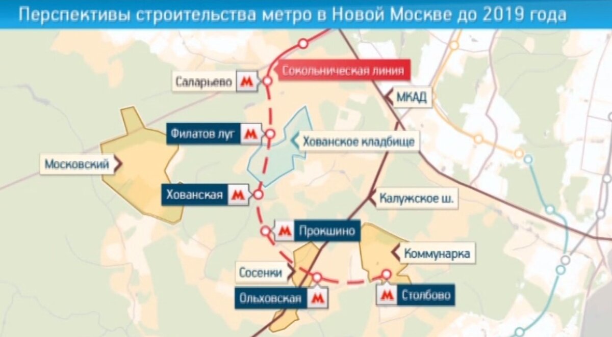 На карте где строится новый. Станции Московского метрополитена Коммунарка. ТИНАО станции метро. Метро в новой Москве. Новые схемы метро ТИНАО.