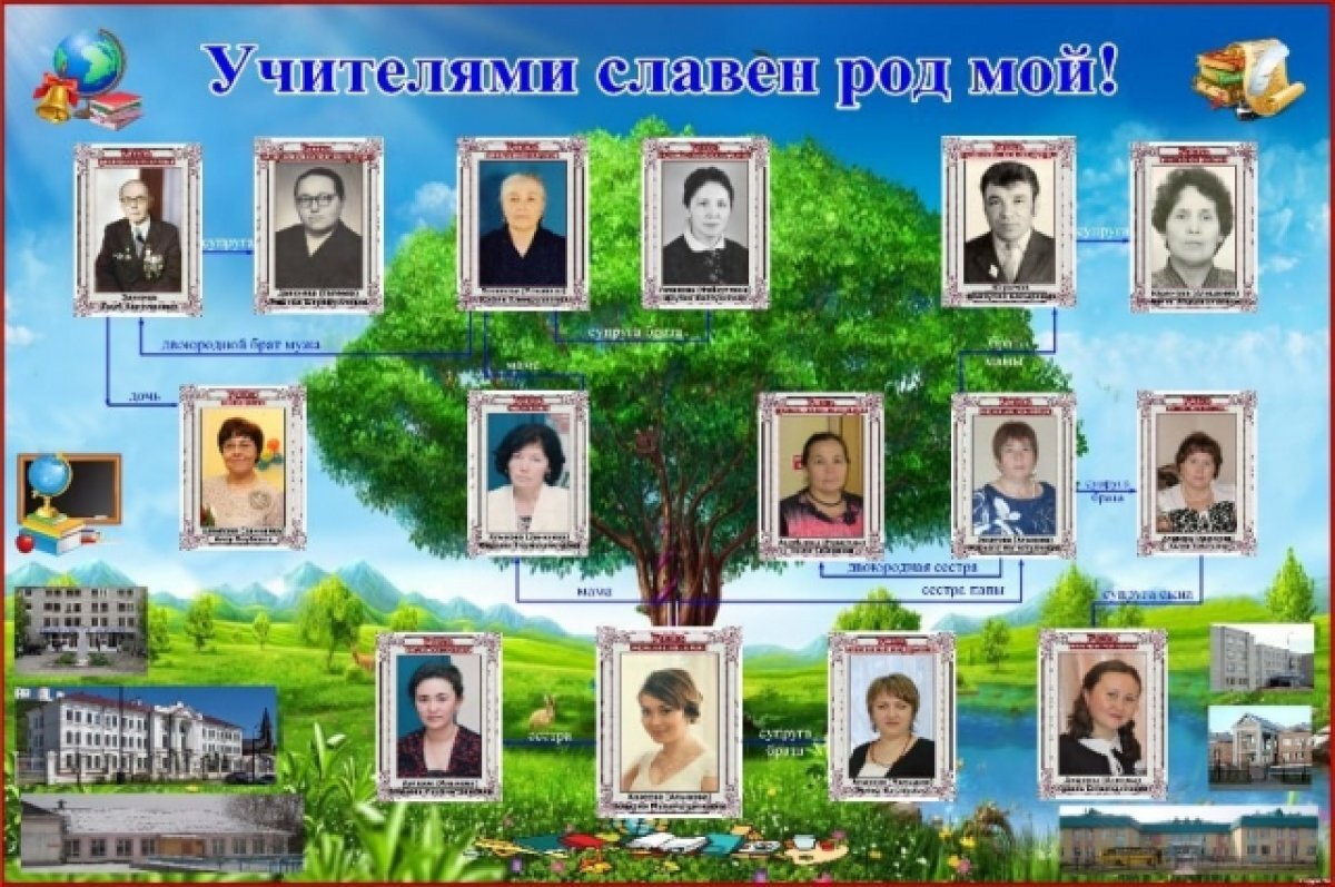    Семья из Тюменской области проведёт экскурсию на выставке-форуме "Россия"