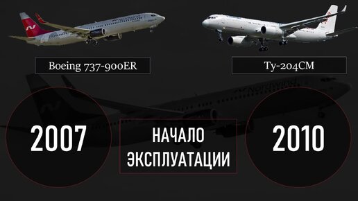 下载视频: Ту-204СМ против 