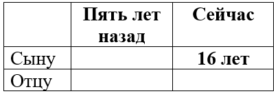 Таблица автора