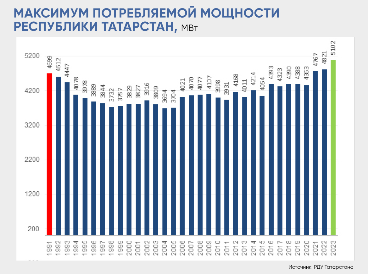 Лампа 2021 года. Люстры модные тенденции 2021. Настольный светильник с магнитами levitation lamp. Светодиодные лампочки с цоколем е14 максимальная мощность. Лампа 2021 года.