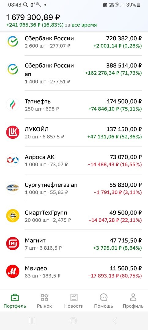 Портфель на 19 января