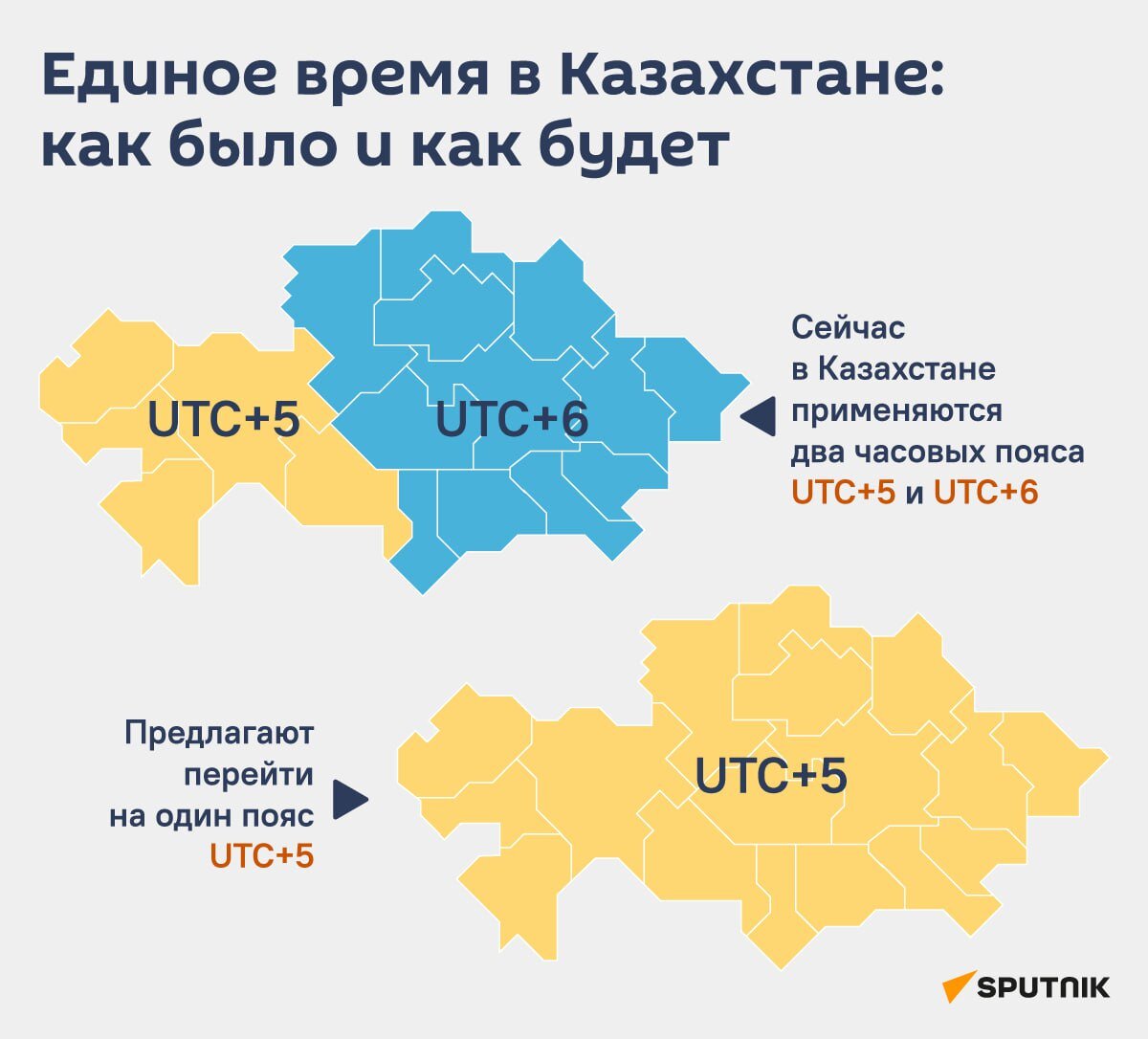 Погода в казахстане в марте