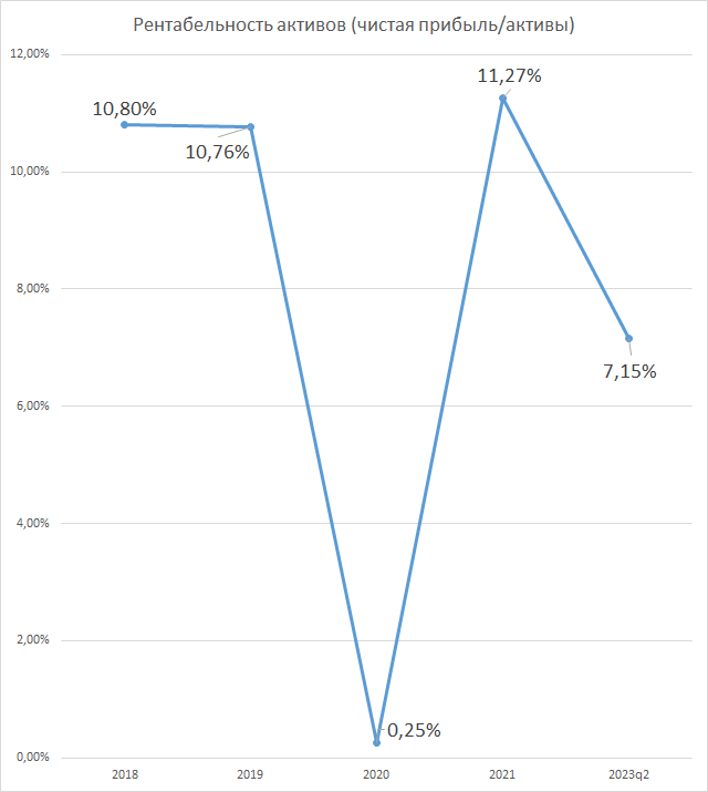 Бухгалтерский баланс и отчет о финансовых результатах за полугодие. Отчет за 1 полугодие 2023 года. Отчет за 1 полугодие 2023 года. Отчет за 1 полугодие 2023 года. Отчет за 1 полугодие 2023 года.