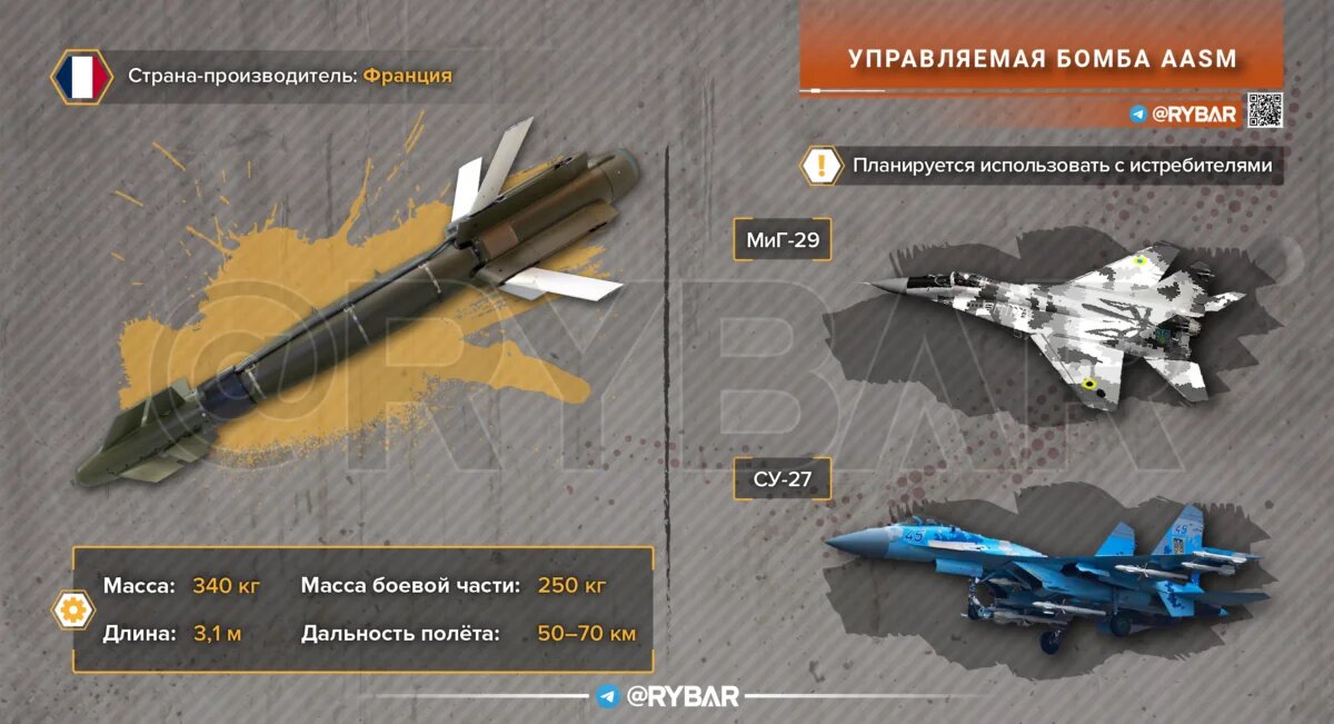 Что происходит в зоне. Что происходит в зоне