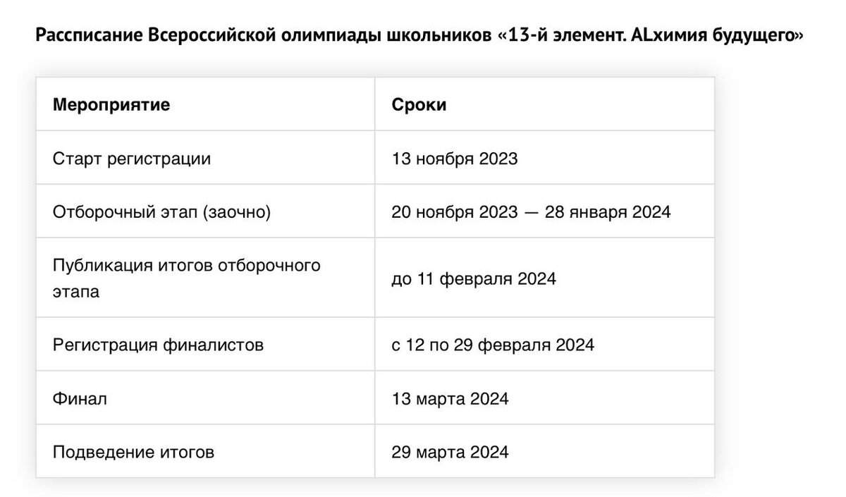Рассписание Всероссийской олимпиады школьников «13-й элемент. ALхимия будущего» 
