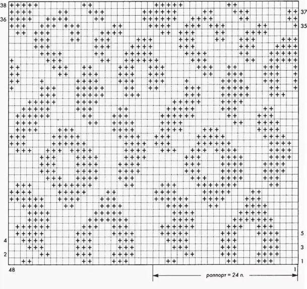 Повязка узоры схемы