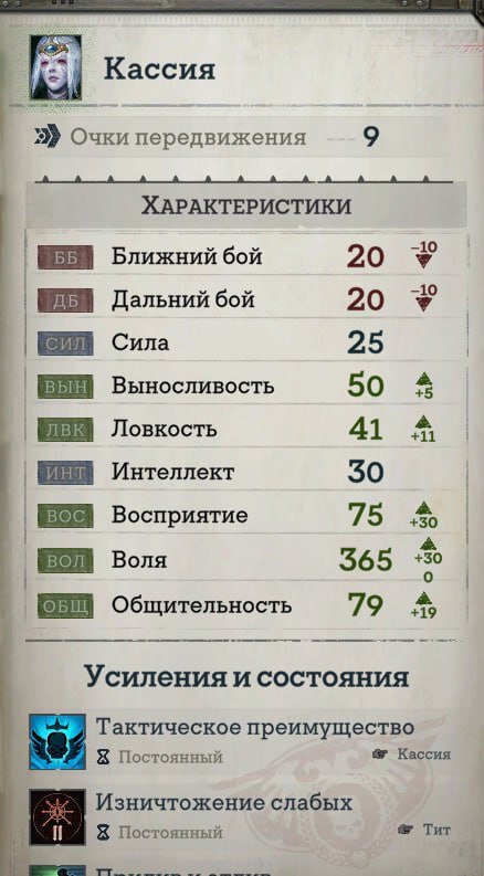 Неприлично много Воли