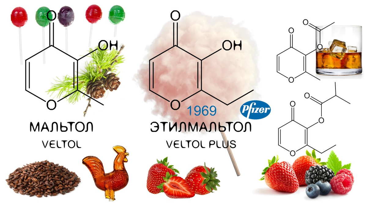 Фото fragrantica.ru