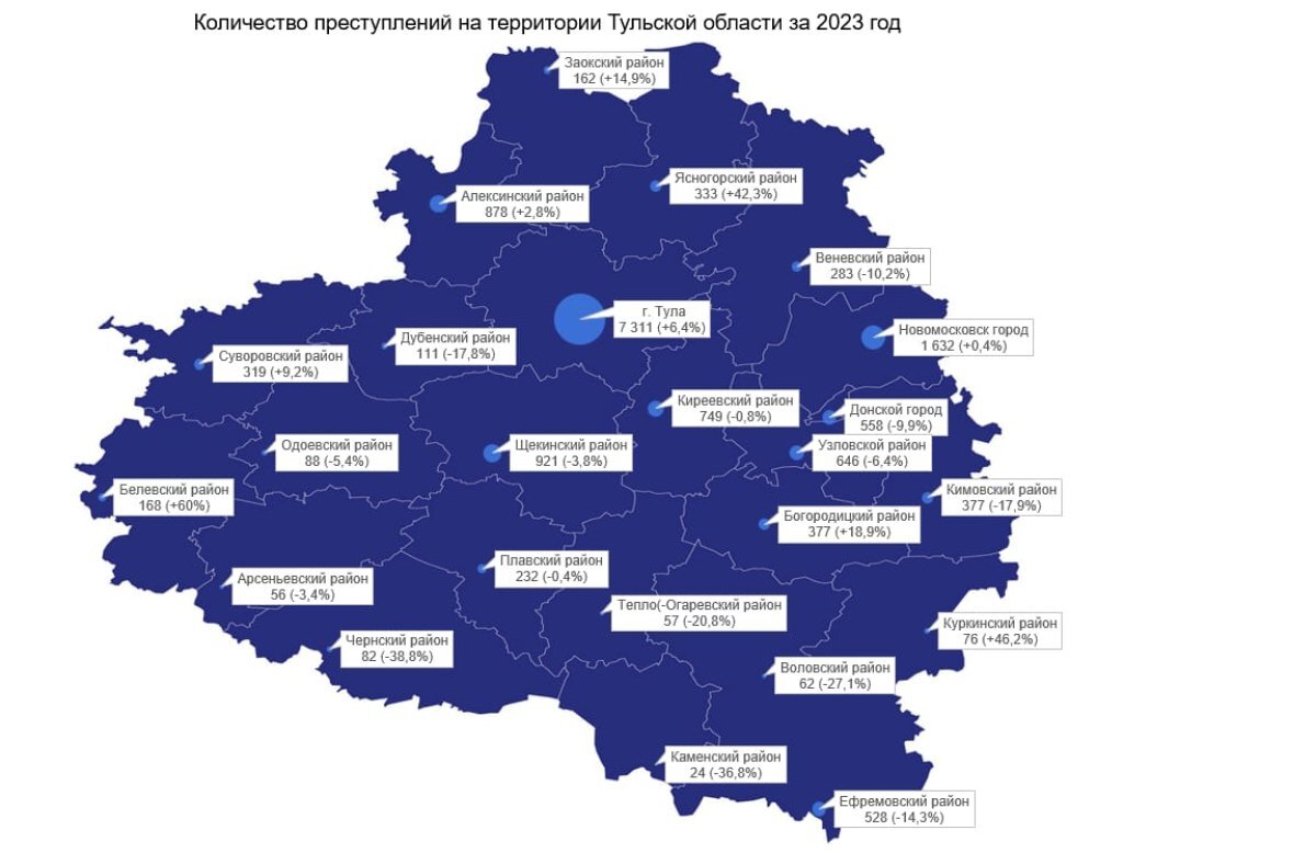    В Тульской области за год произошло более 16 000 преступлений