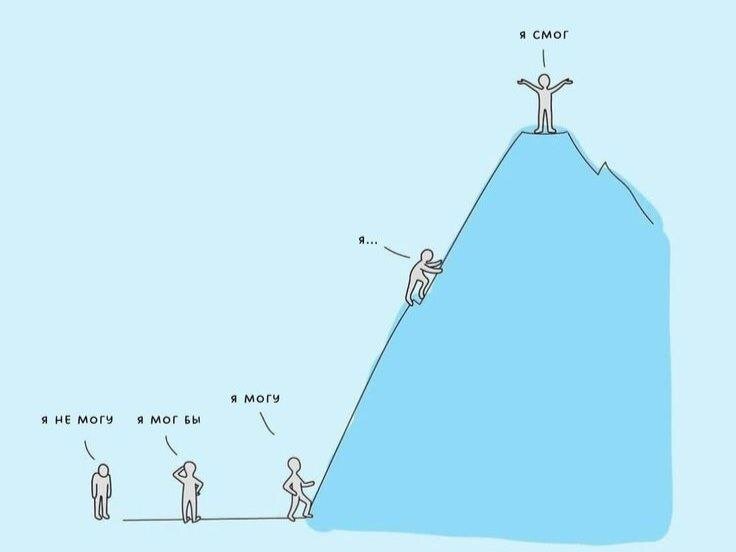 Изображение-визуализация из Pinterest