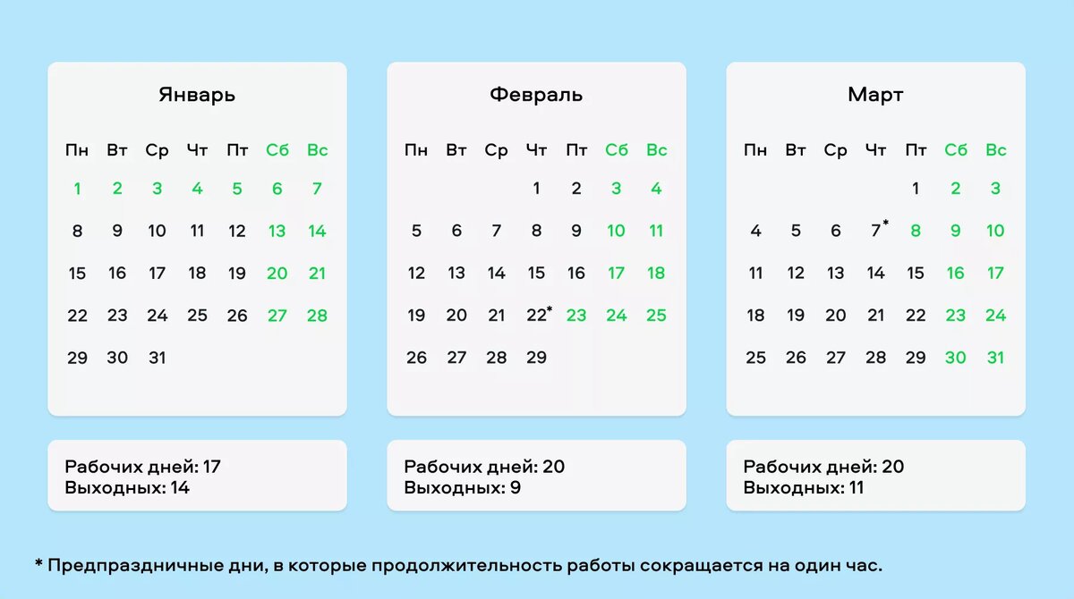 Праздники 23 сколько дней отдыхаем