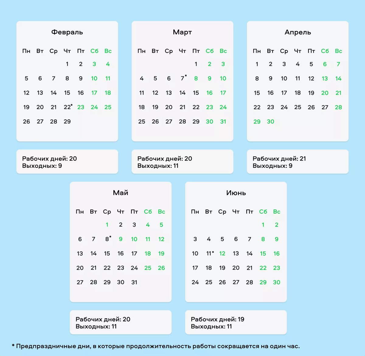 День отпуска приходится на праздничный день