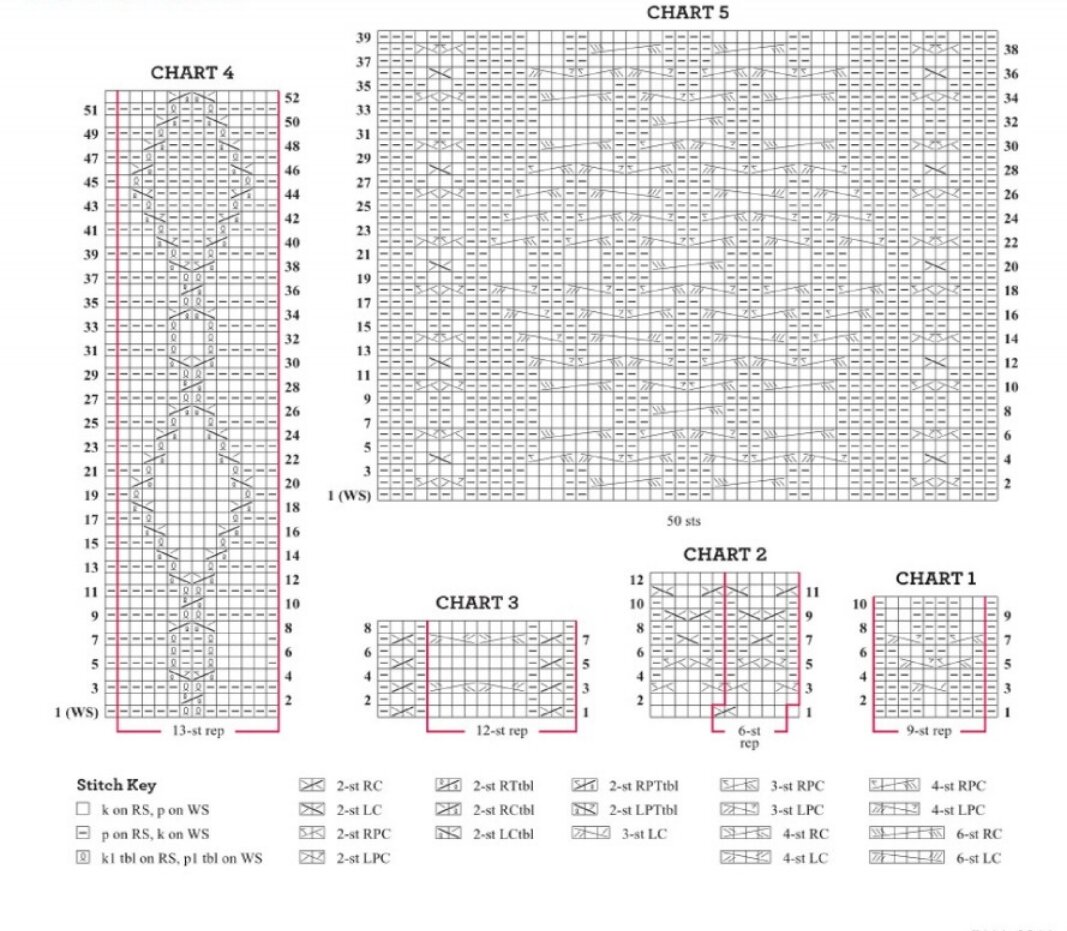 Свитер женский вязаный спицами с описанием и схемой 46 размер. Женские свитера вязанные спицами со схемами и описанием. Вязаный ажурный жакет женский крючком со схемами. Вязание спицами ажурных кофточек для женщин схемы бесплатно. Вязаные кофты женские спицами простая с описанием и схемами.