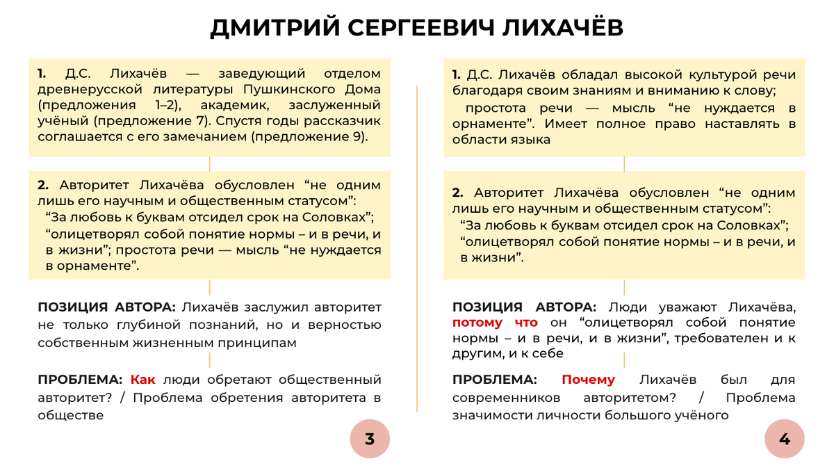 Сочинение ЕГЭ (27) по тексту Е.Г. Водолазкина 