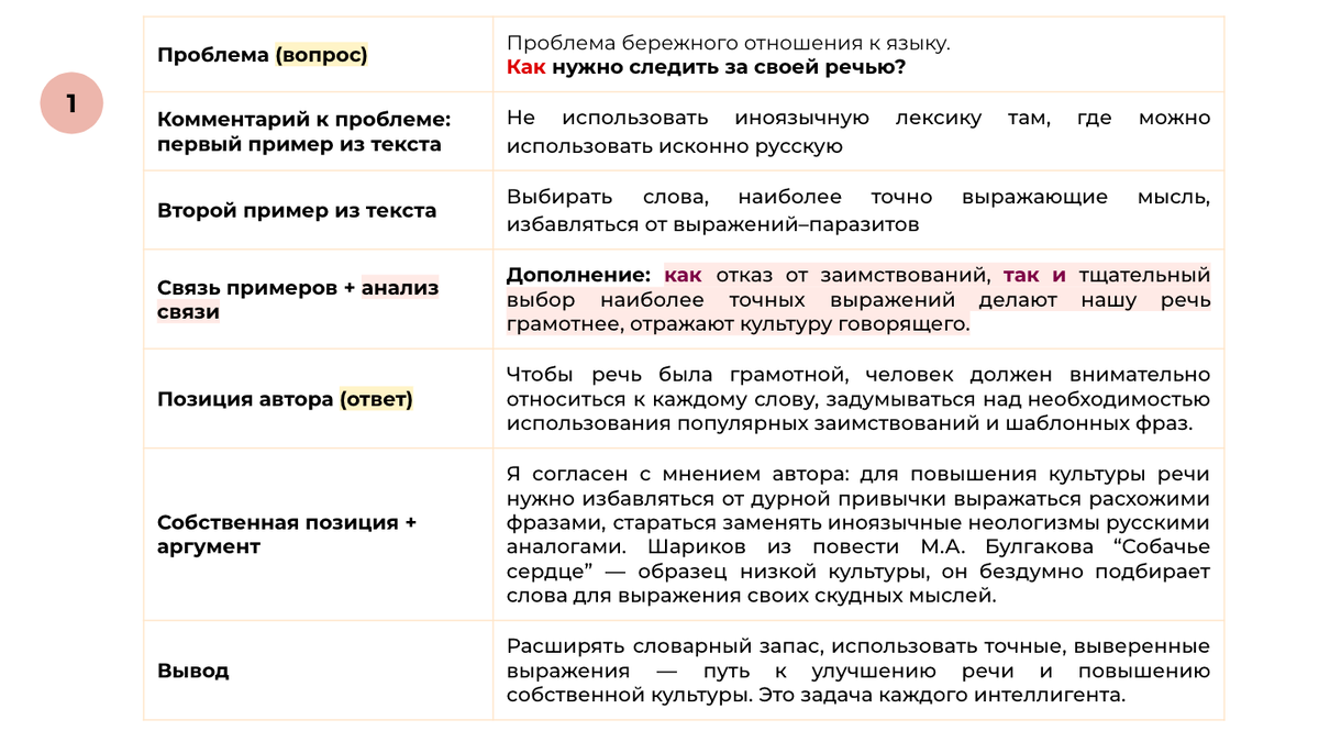 17 егэ русский