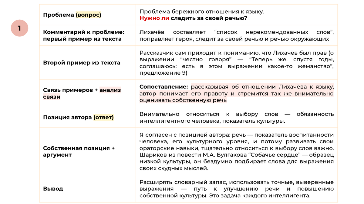 планирование егэ 2024. глобализация современного общества план егэ обществознание. план по темп социальные нормы. планирование егэ 2024. социальная стратификация общества план егэ.