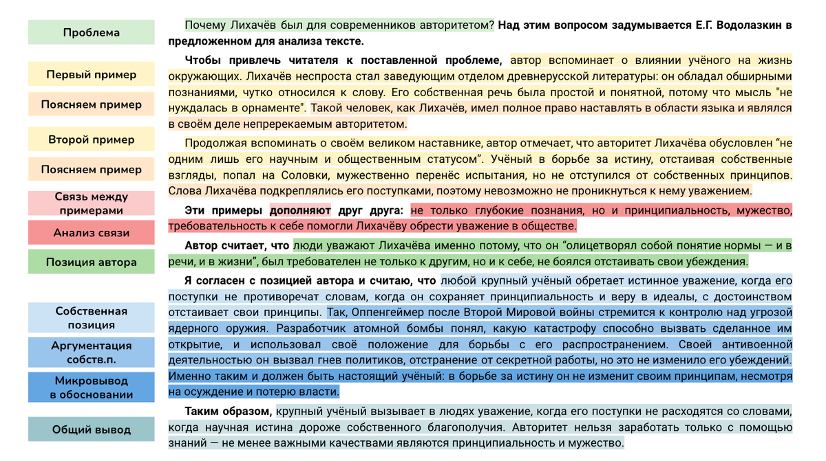 Когда на пушкинскую карту придут деньги 2025. Когда на пушкинскую карту придут деньги 2025