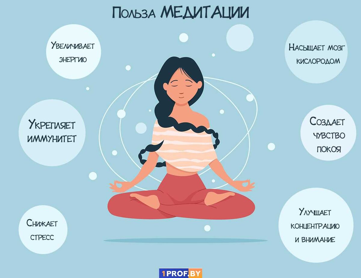 мир такой каким мы его видим картинки. понимание между людьми. каждый думает по разному. мысли человека. каждый думает по разному.