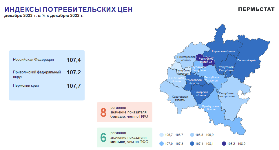 Сколько лет перми в 2024 году