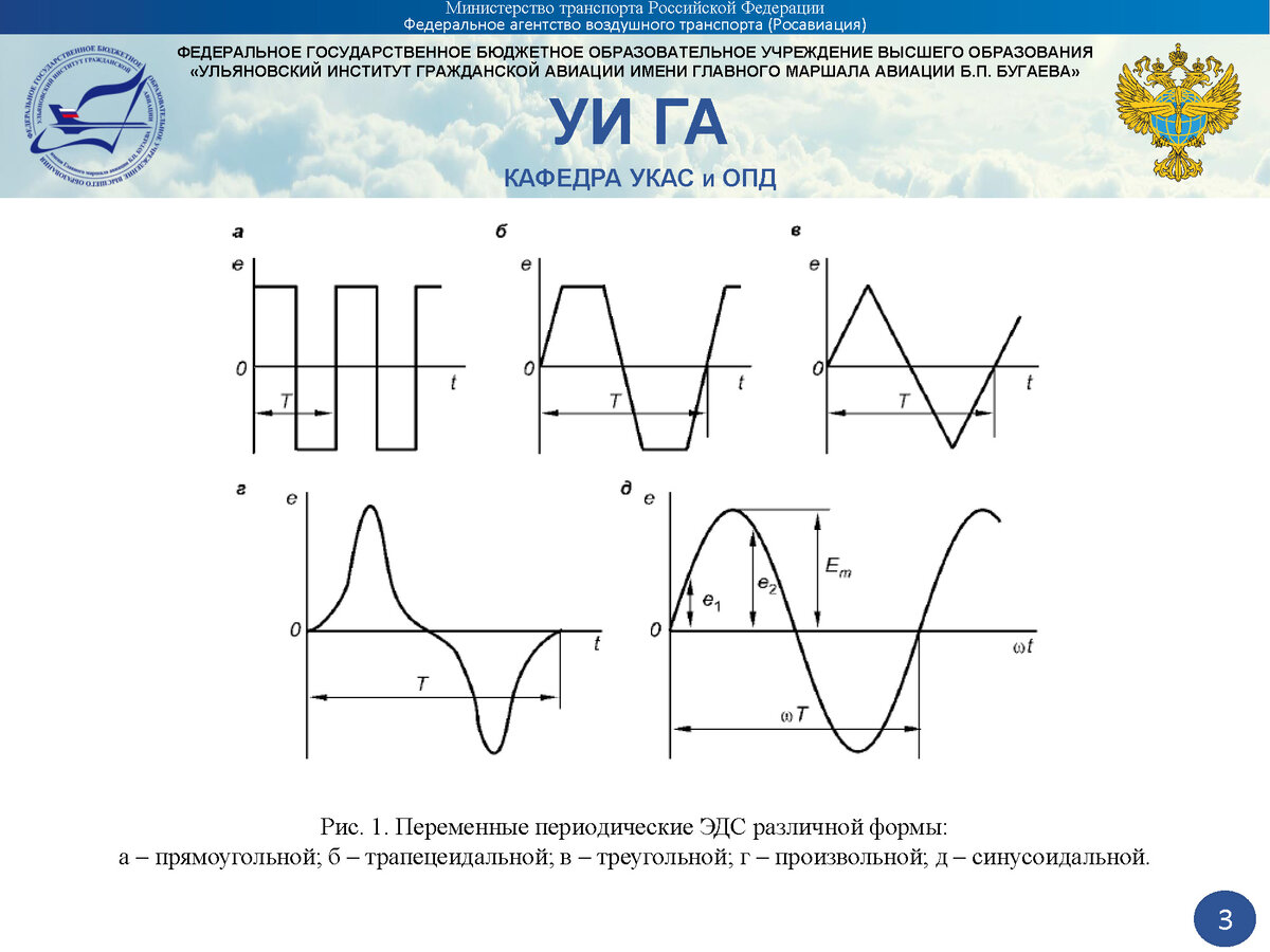 отличие переменного тока от постоянного. презентация постоянный переменный ток. график постоянного и переменного тока. переменный электрический. переменный электрический ток физика 9 класс.
