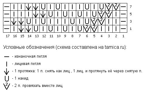 -1-3