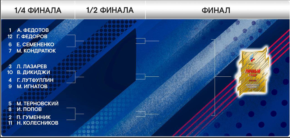 Противоправное влияние на результаты официальных спортивных соревнований