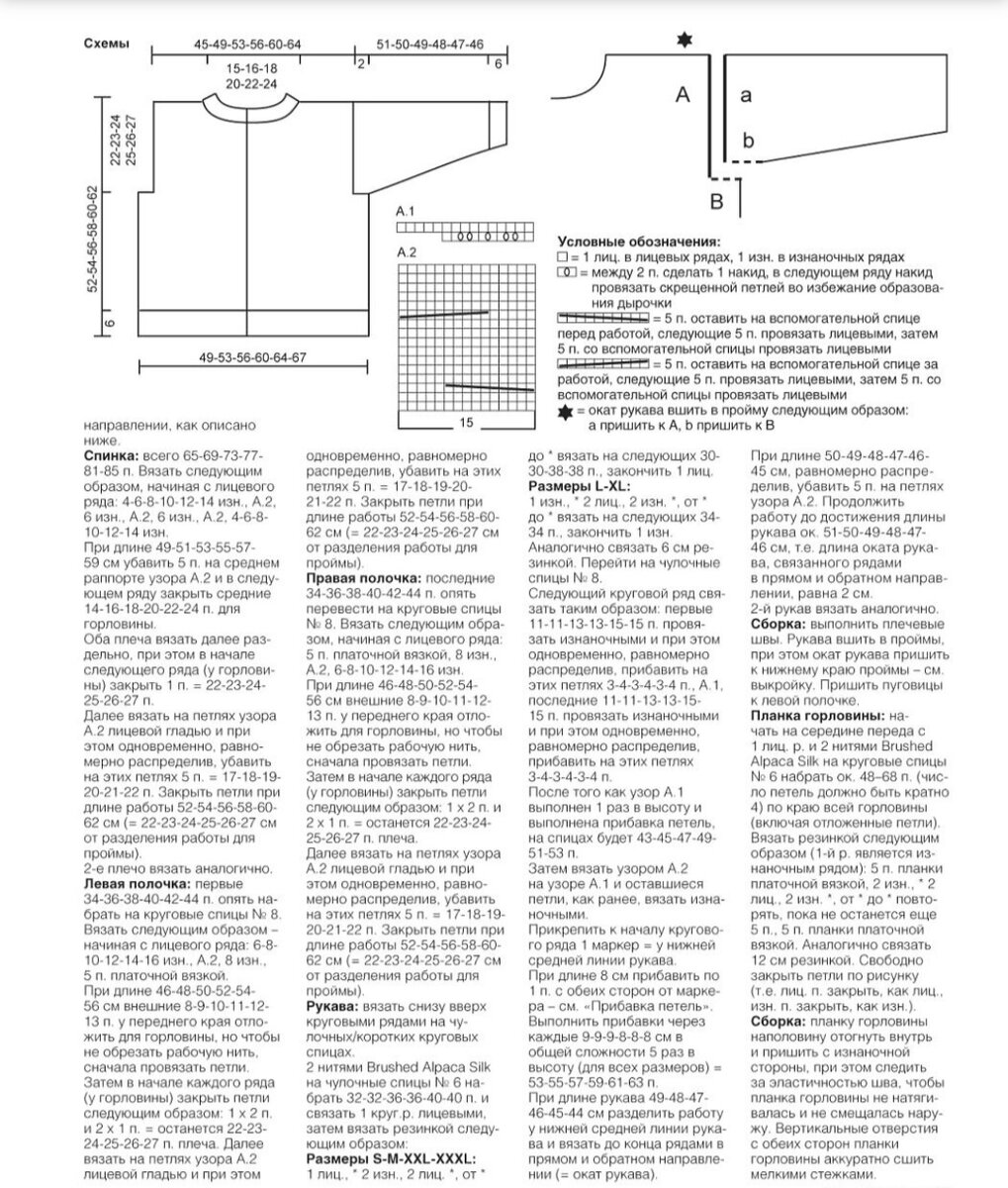 Спицы кофточка 6 месяцев описание