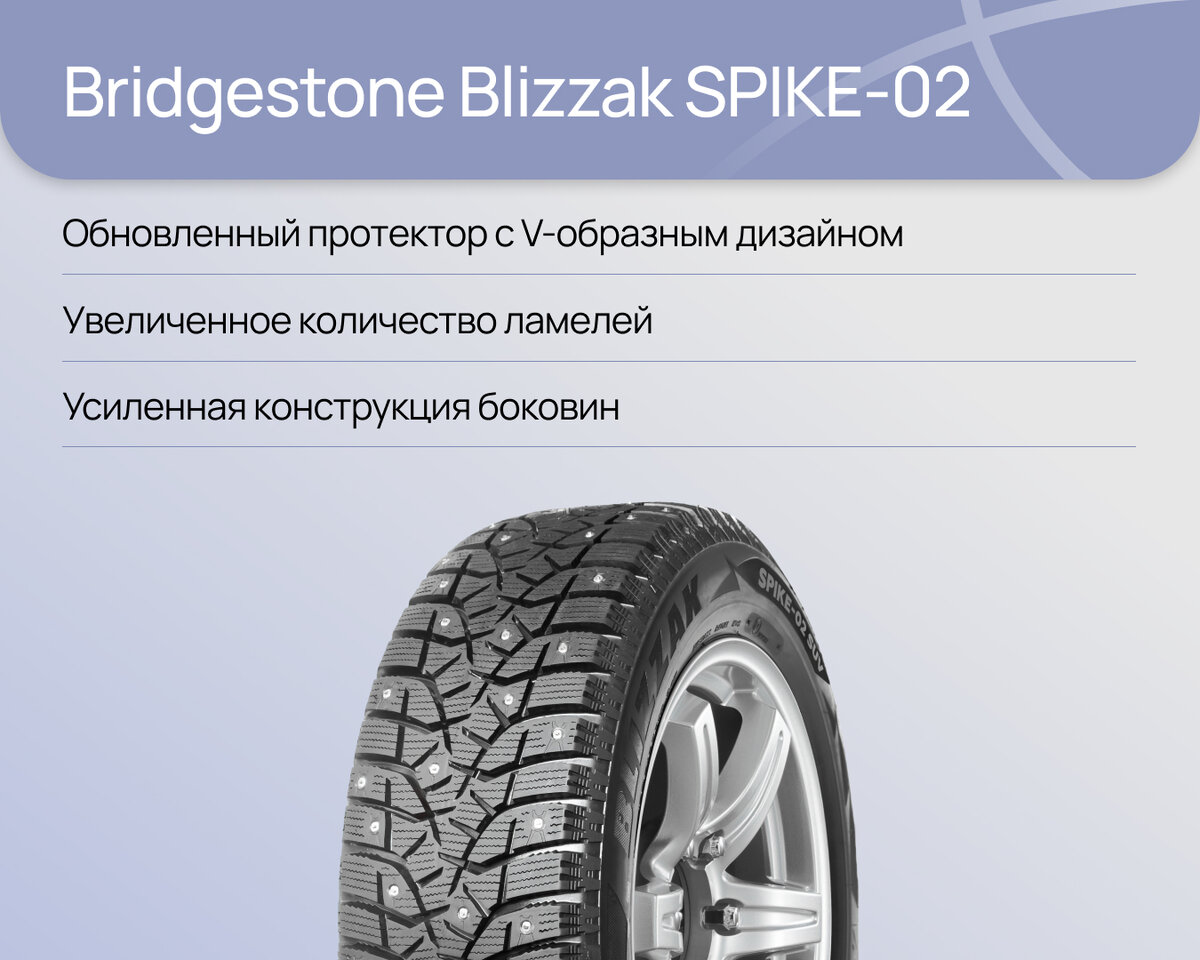Надежные и долговечные зимние шины для легковых автомобилей | Шинное бюро  Шлепакова | Дзен
