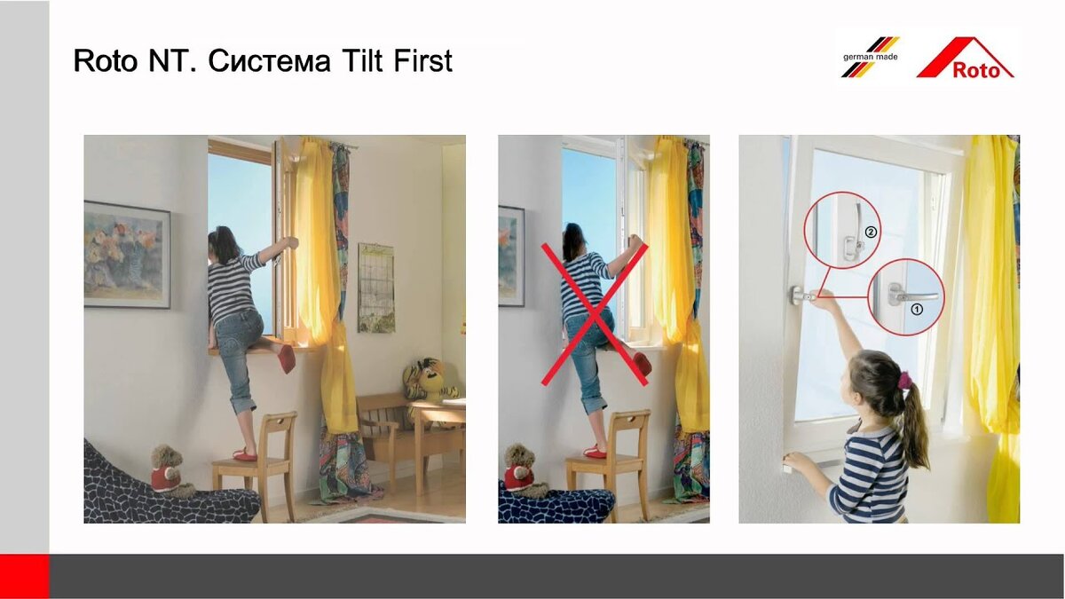 Отличное решение безопасности